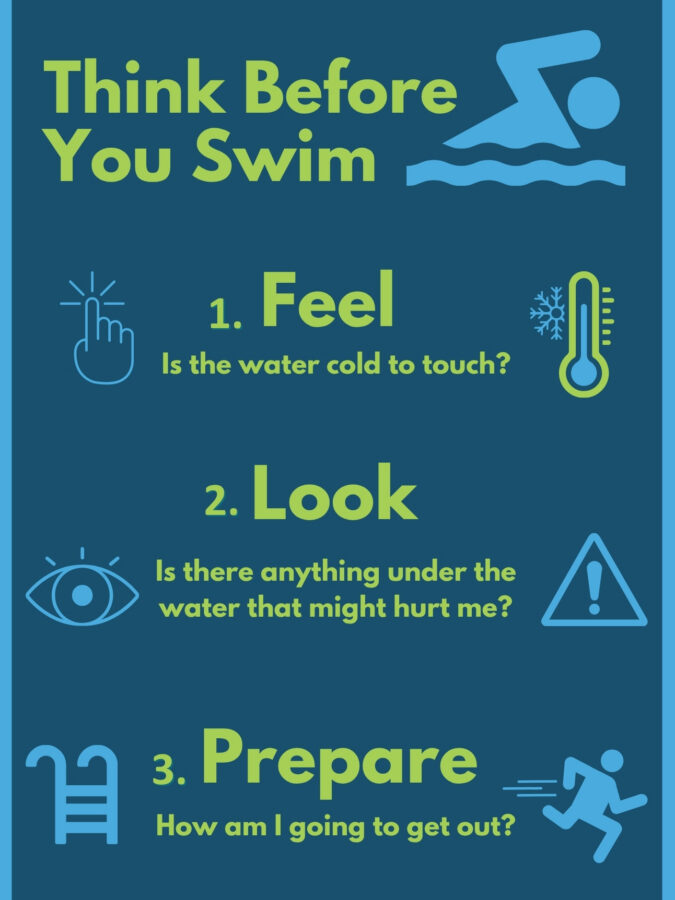 Feel. Look. Prepare. Cold Water Safety Swimming Info Graphic for kids and families
